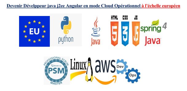 Java j2ee Angular en mode Cloud 